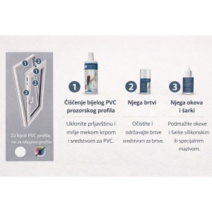 Set za održavanje i čišćenje bijele PVC stolarije