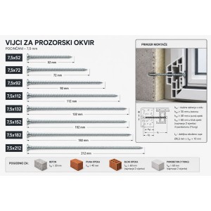 Vijak za prozorski okvir, pocinčan, 7.5x212 (100kom)