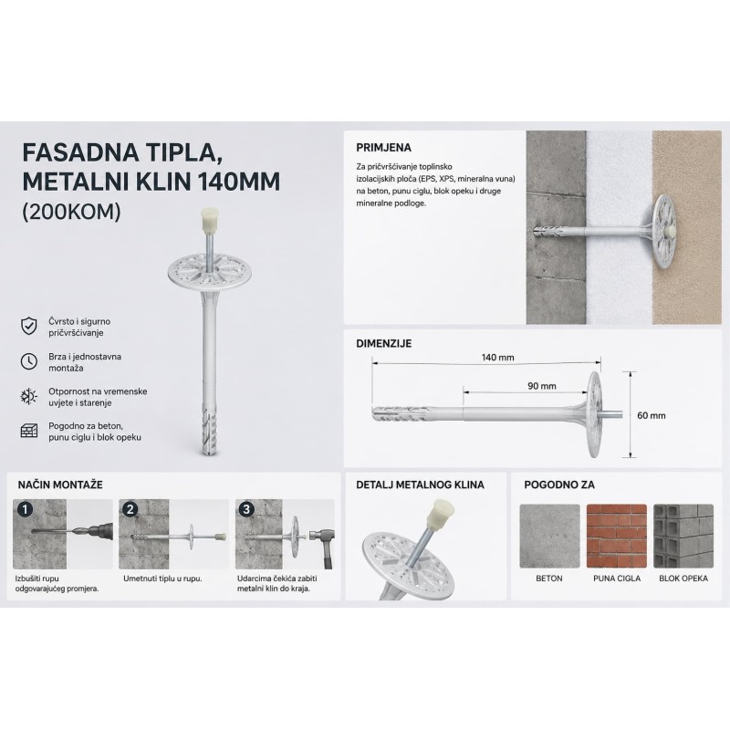 Fasadna tipla s metalnim klinom 140 mm, Tipla za fasadu