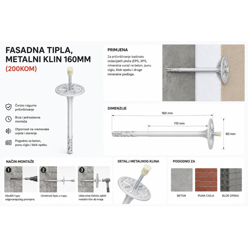 Fasadna tipla s metalnim klinom 160 mm, Tipla za fasadu