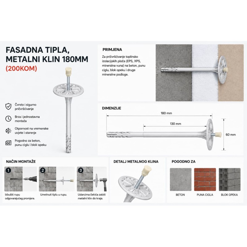 fasadna tipla s metalnim klinom 180 mm, Tipla za fasadu