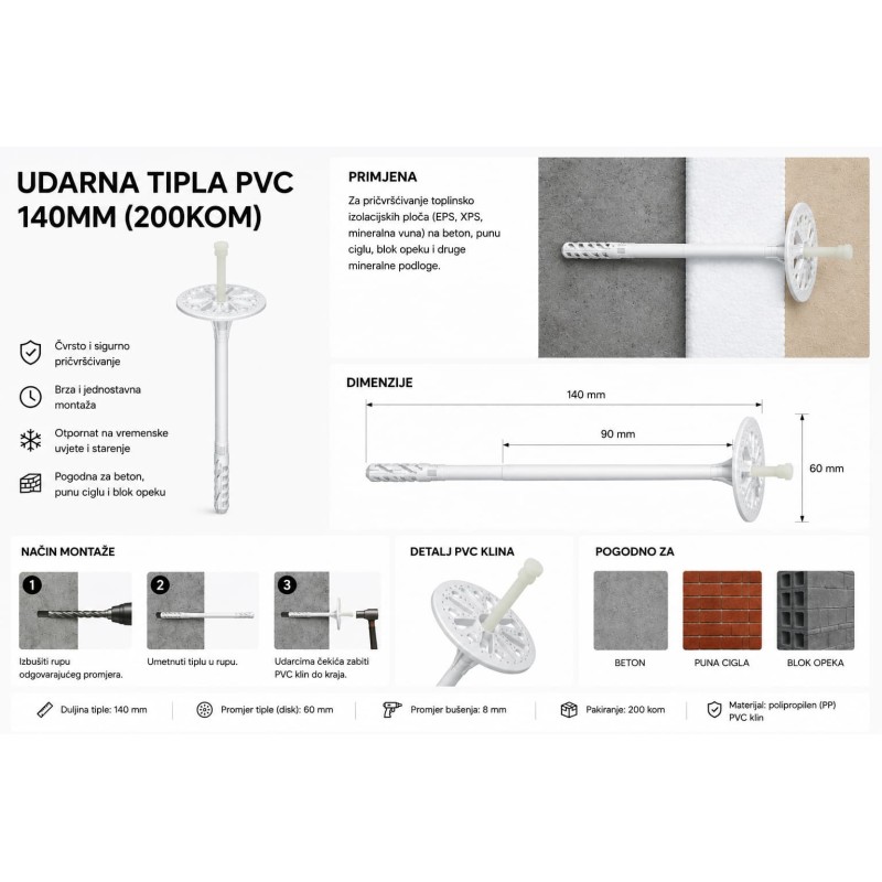 Udarna tipla PVC 140mm (200kom), Tipla za fasadu (stiropor, vuna), Fasadna tipla