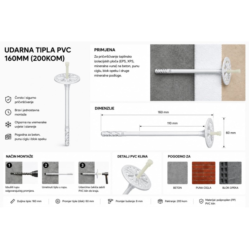 Udarna tipla 160mm (200kom); Tipla za fasadu, Tipla za stiropor i fasadu