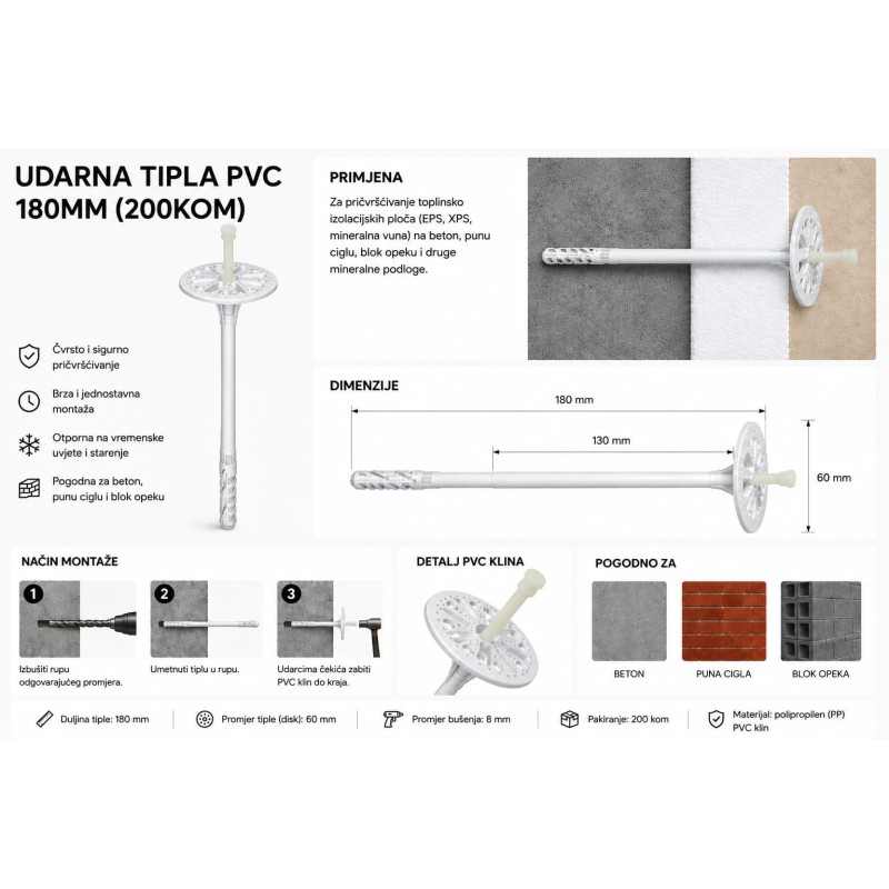 Udarna tipla 180mm (200kom); Tipla za fasadu, Tipla za stiropor i fasadu
