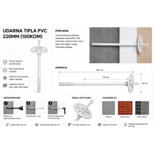 Udarna tipla 200mm (100kom); Tipla za fasadu, Tipla za stiropor i fasadu