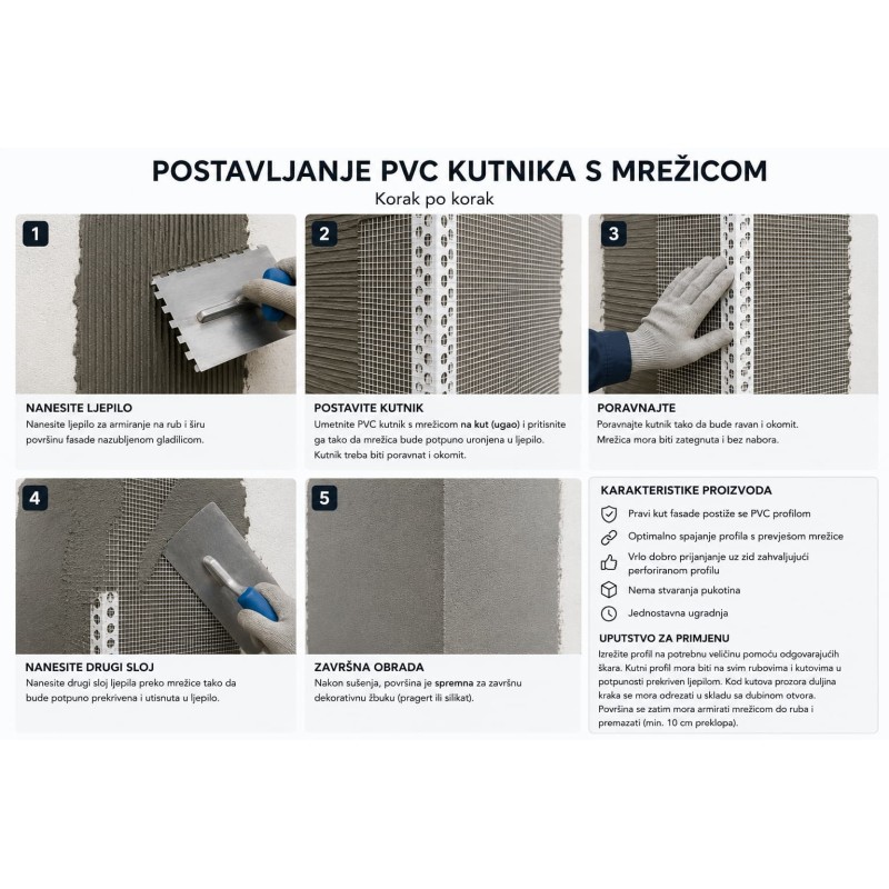 Pvc kutnik s mrežicom 100/150 (2,5 m), Armiranje i zaštita kuteva